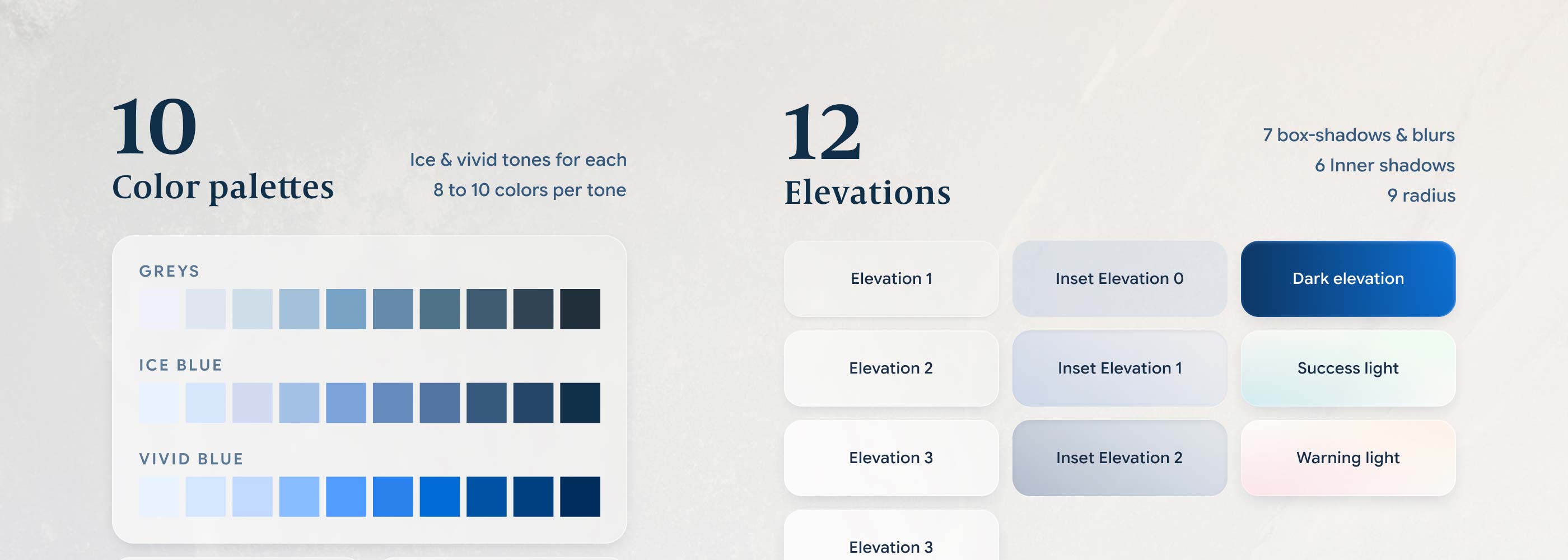 IceInsights design system: color palettes and elevations